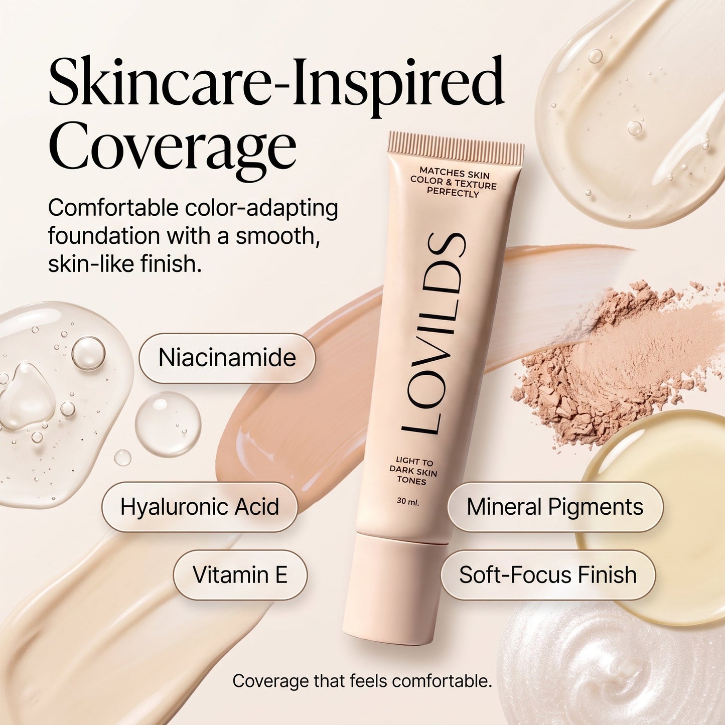 Color Changing Foundation